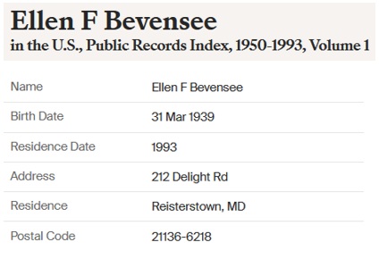Ellen Pollard Birth Record
