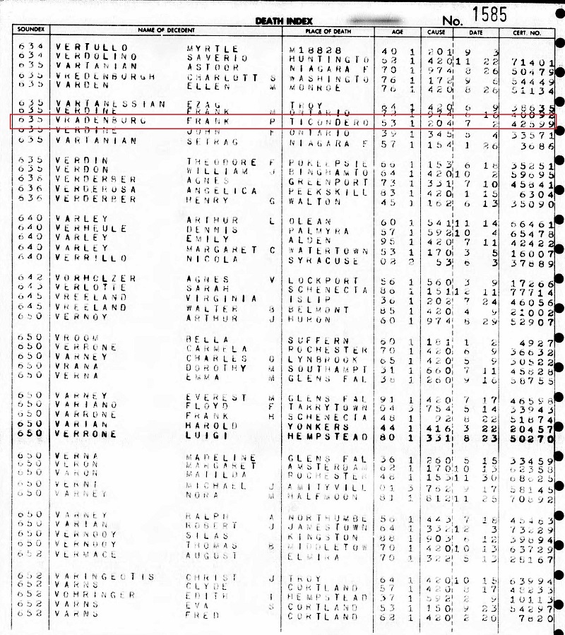 Frank Vradenburgh Death Index