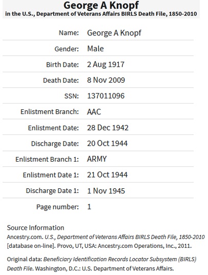 George A. Knopf Military Service Record