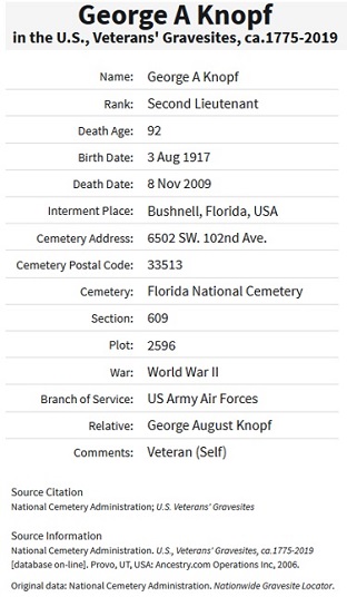 George A. Knopf Military Service Record