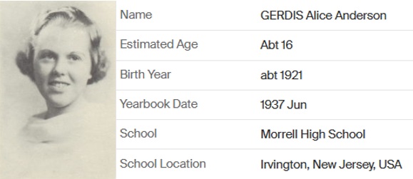 Gerdis Anderson 1937