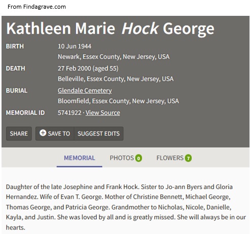 Kathleen Hock George Death Record