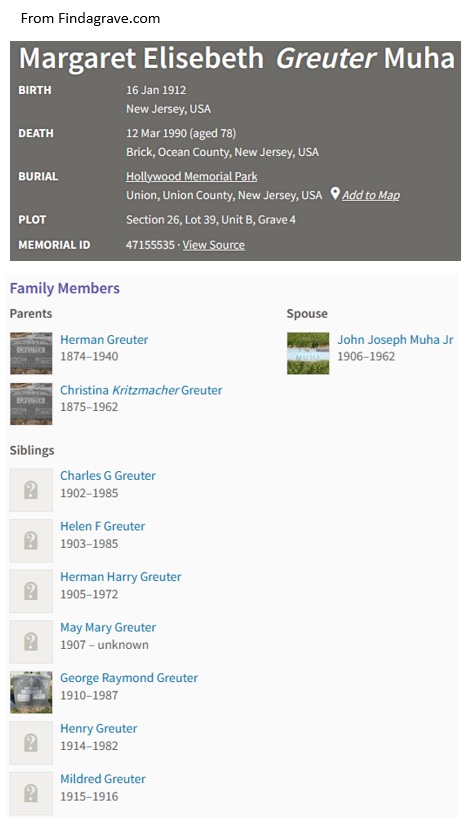 Margaret Greuter Muha Cemetery Record