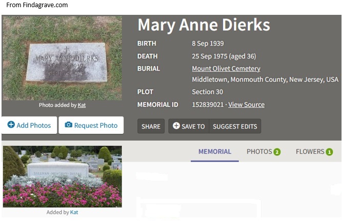 Mary Anne Sullivan Dierks Cemetery Record