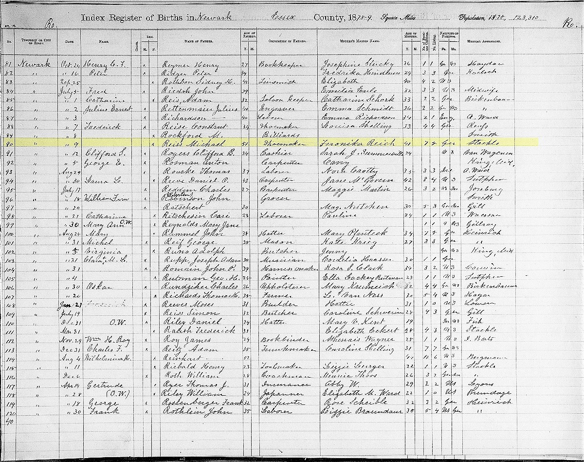 Mary Reuss Birth Record