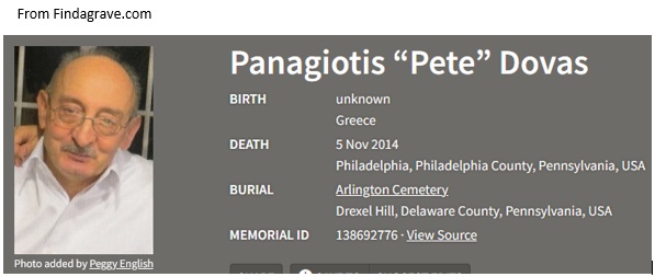 Panagiotis Dovas Death Record