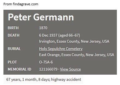 Petrus (Peter) Johann Germann Cemetery Record