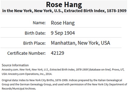 Rose Hang Birth Index