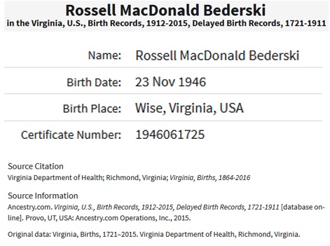 Rossell Bederski Birth Index