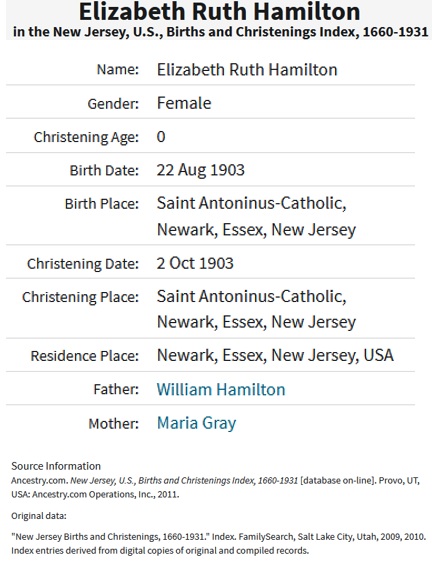 Ruth Elizabeth Hamilton Birth Index