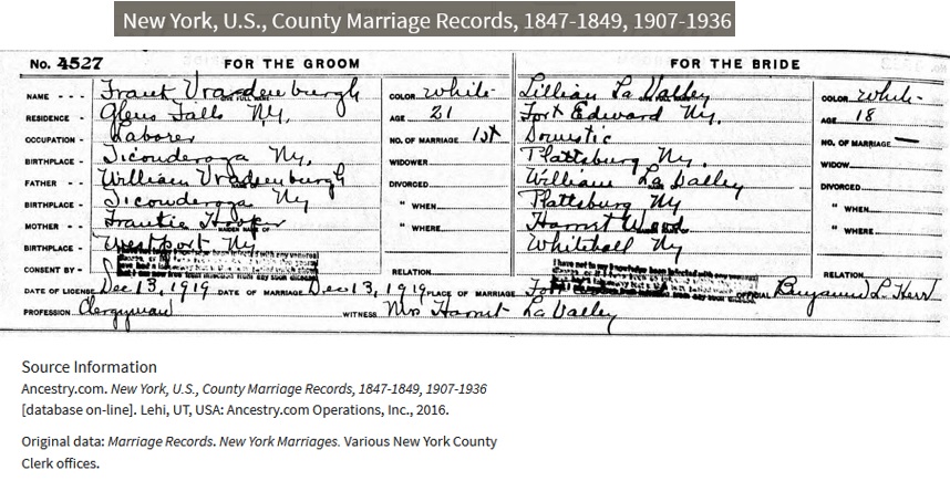 Lillian La Valley and Frank Vradenburgh Marriage