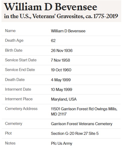 William D. Bevensee Military Service Record