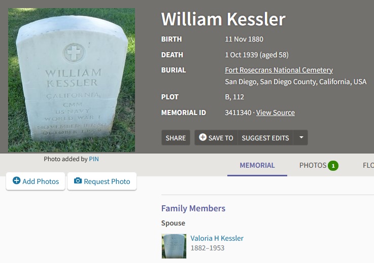 William Kessler Cemetery Record